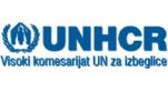 UNHCR Beograd